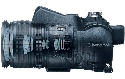 DSC-F828 Camera Review